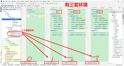 Maven Profile 实战