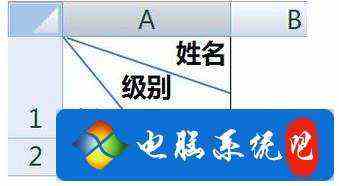 《html里怎么画斜线表头,excel里斜线表头怎么做》