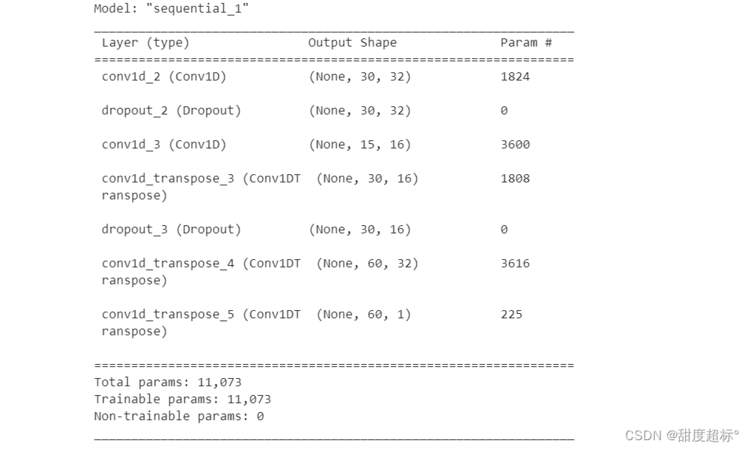 TensorFlow,keras打印中间某一层结果