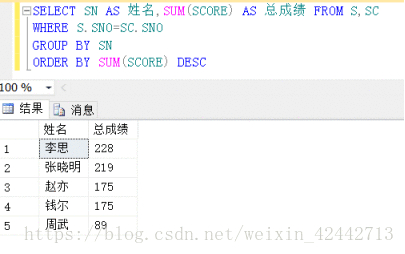 《SQL service基础（二）对数据指定列查询、条件查询、查询结果排序、聚集函数查询、分组统计查询》