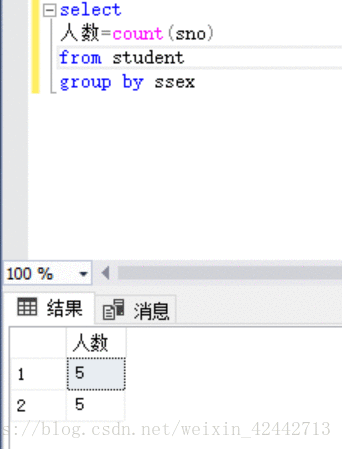 《SQL service基础（二）对数据指定列查询、条件查询、查询结果排序、聚集函数查询、分组统计查询》