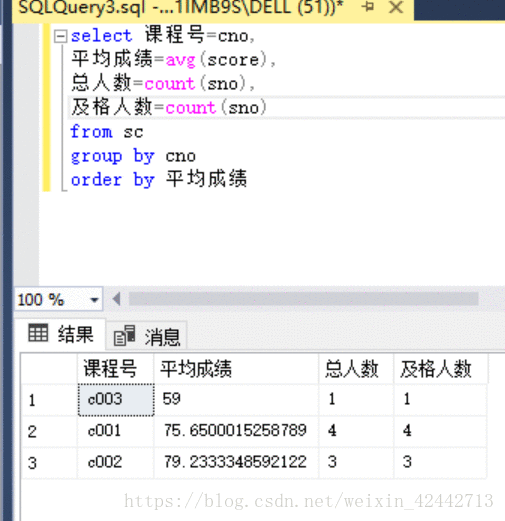 《SQL service基础（二）对数据指定列查询、条件查询、查询结果排序、聚集函数查询、分组统计查询》