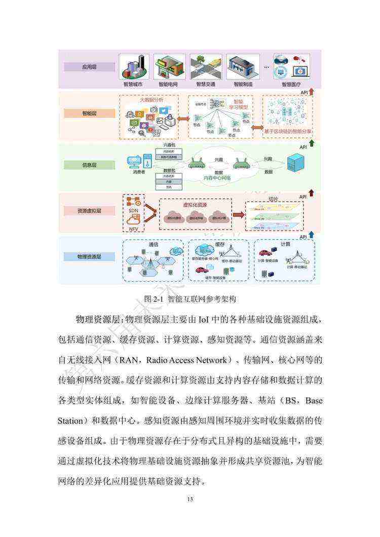 《智能互联网白皮书（2022年）》（附下载）