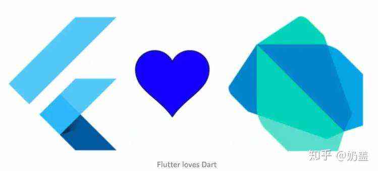flutter可视化_Flutter为什么使用Dart？仅仅因为是谷歌的亲儿子么？