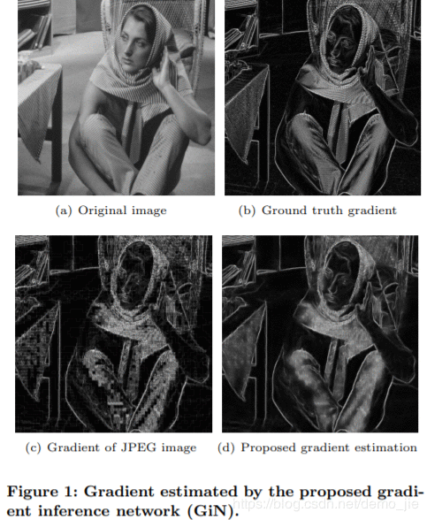 【论文阅读】Gradient Guided Image Deblocking Using Convolutional Neural Networks的详解