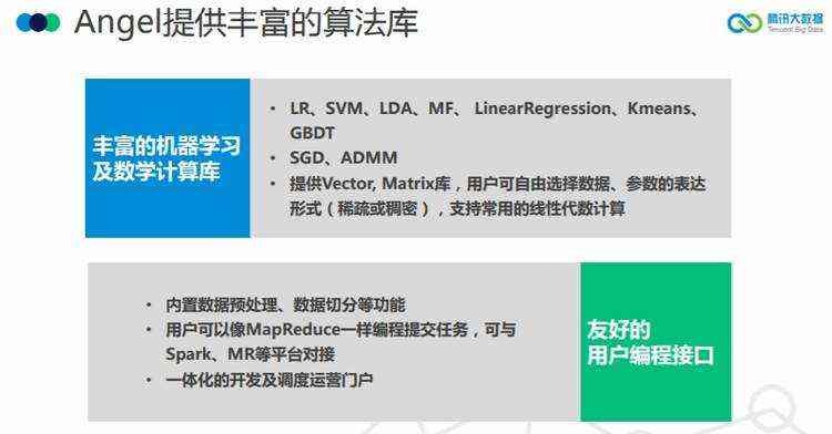 《腾讯大数据将开源高性能计算平台 Angel，机器之心专访开发团队》