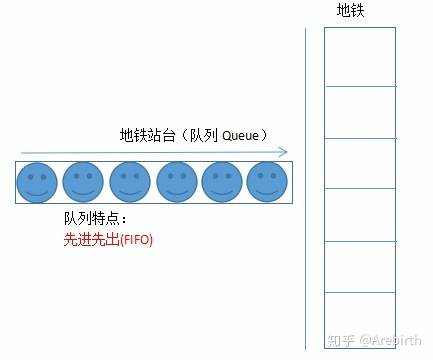 启动activemq_ActiveMQ入门学习篇01