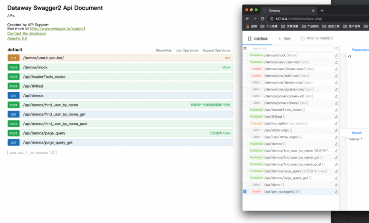 Dataway 整合 Swagger2，让 API 管理更顺畅