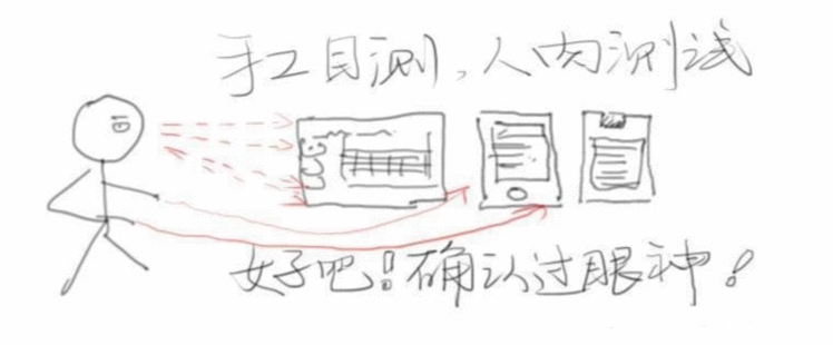 2022最网首推【超详细】自动化测试教程