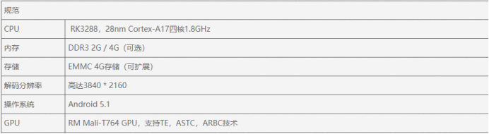 《体验为王-2021友盟+移动性能优化比赛第一名作品》