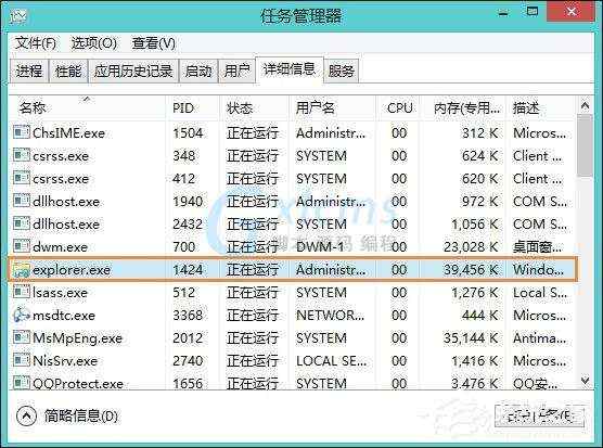 Win8系统中如何隐藏任务栏？Win8环境下永久隐藏任务栏的方法