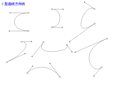 [转]PS路径终极教程（钢笔工具灵活画曲线不再是问题）