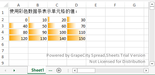 《系统开发内嵌 “在线Excel” 教程 (4) – 前提花样》