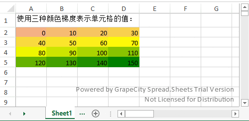 《系统开发内嵌 “在线Excel” 教程 (4) – 前提花样》