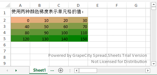 《系统开发内嵌 “在线Excel” 教程 (4) – 前提花样》