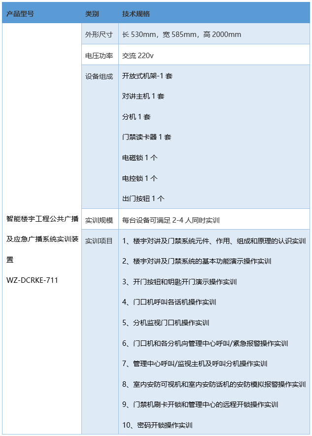 智能楼宇可视化对讲及门禁对讲系统实训装置