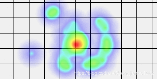 《Qt绘制热力图》