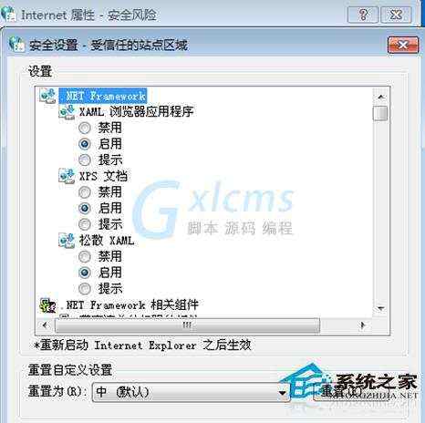 Windows7网页上传图标时出现红叉的应对措施