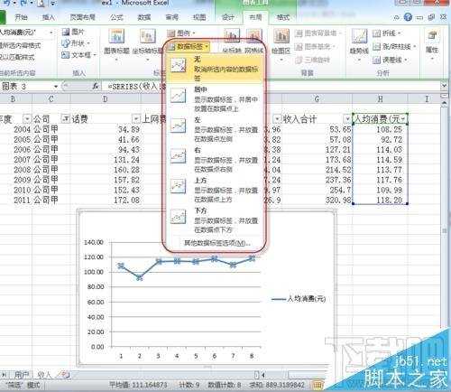 EXCEL折线图要怎么添加数据标记？