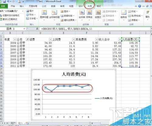 EXCEL折线图要怎么添加数据标记？