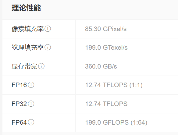 摩尔线程MTT S80显卡首发评测：国产显卡的一大步