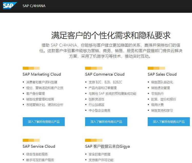 新建一个同名域能不能替换原域_SAP C/4HANA Sales Cloud使用OData服务和第三方系统集成的一个具体例子...