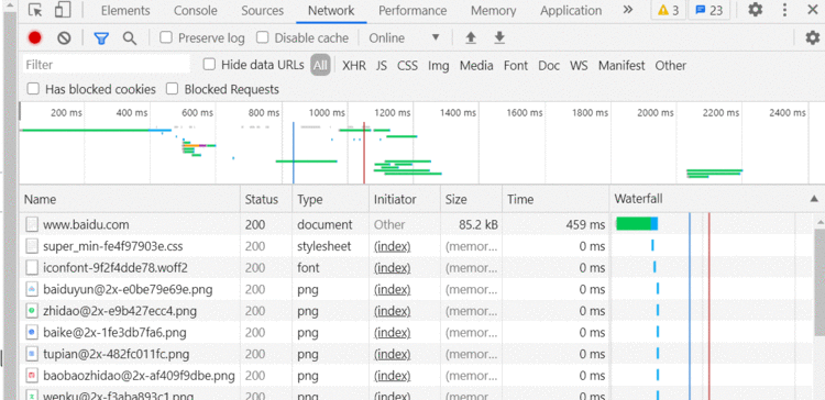 http状态码、https通信过程