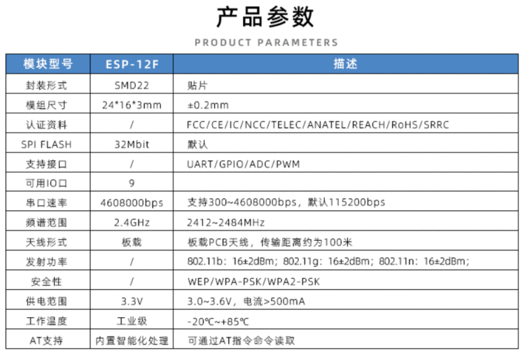 ESP8266WiFi模块与Android APP实现数据传输（一）硬件接线