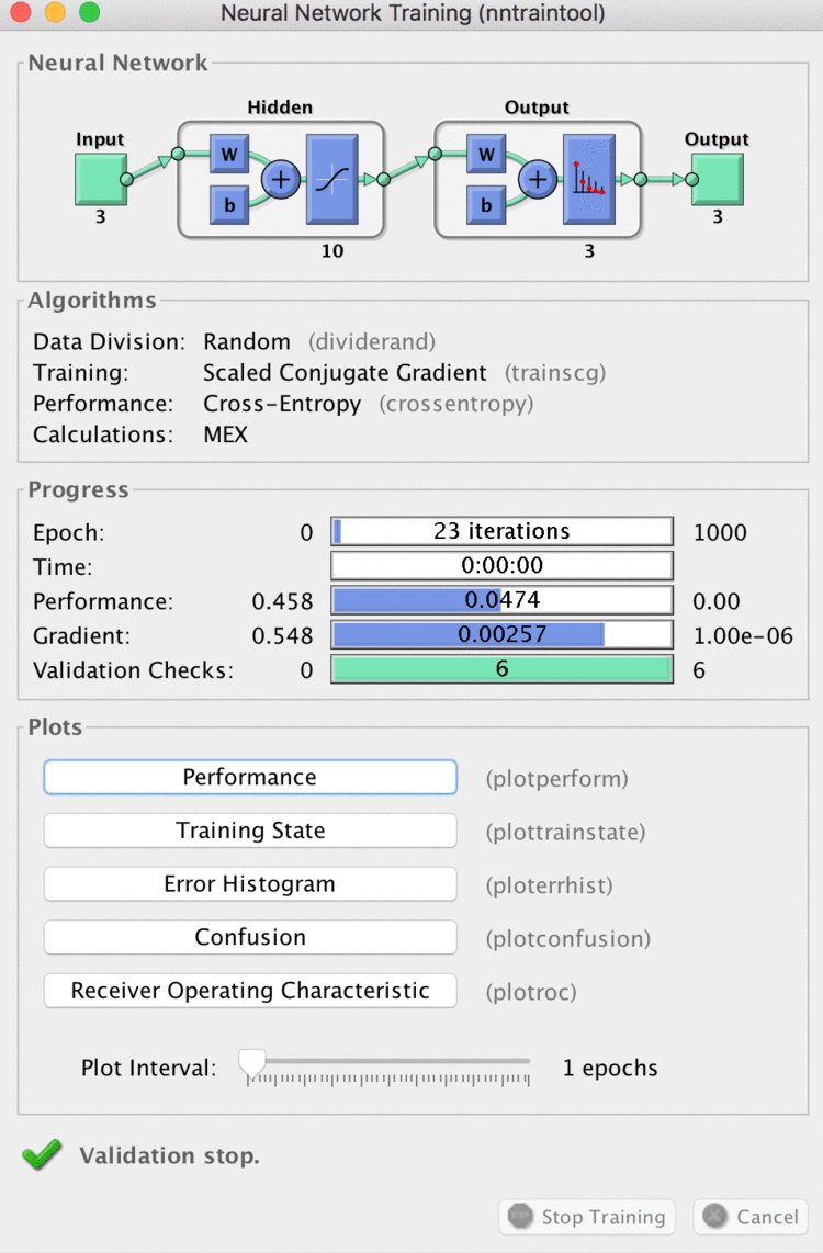 《Pattern Classification & matlab 实现》