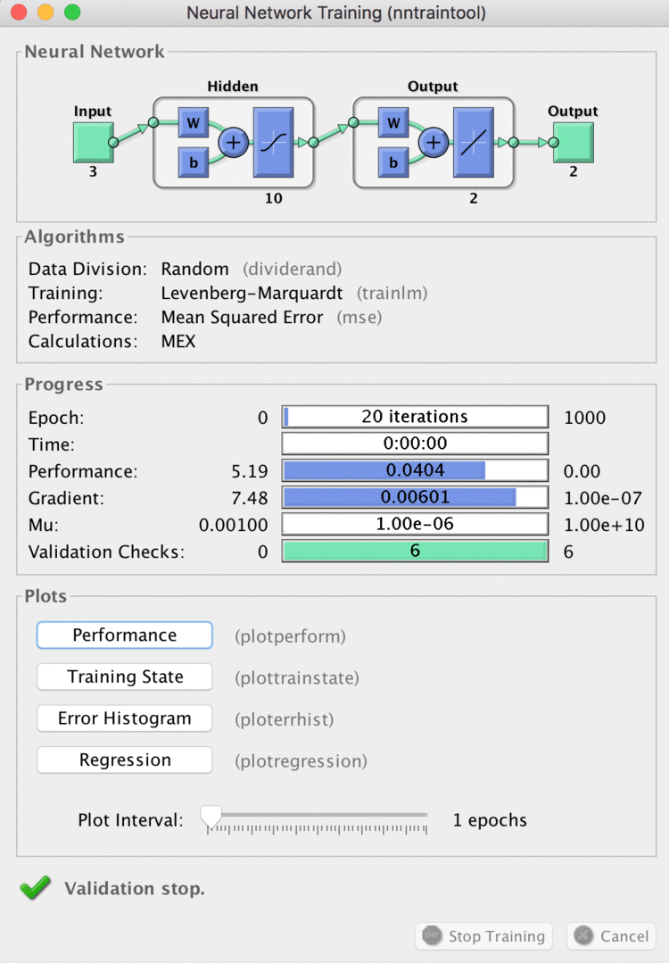 《Pattern Classification & matlab 实现》