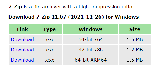 因 Log4j 漏洞，ONUS 被黑客攻击后拒交赎金；OpenHarmony 3.0 实现全设备能力初步覆盖；压缩软件 7Zip 新版发布 | 开源日报