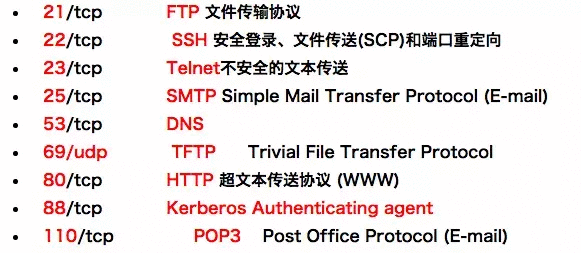 网络知识点及面试题汇总&＃xff0c;面试无忧