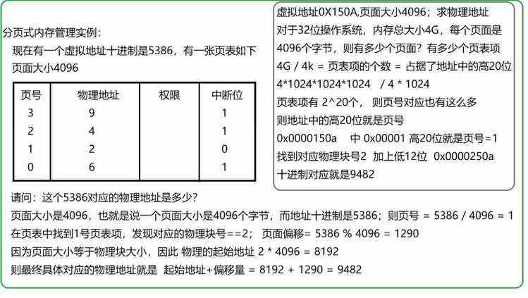 Linux①——进程概念 - 文章图片