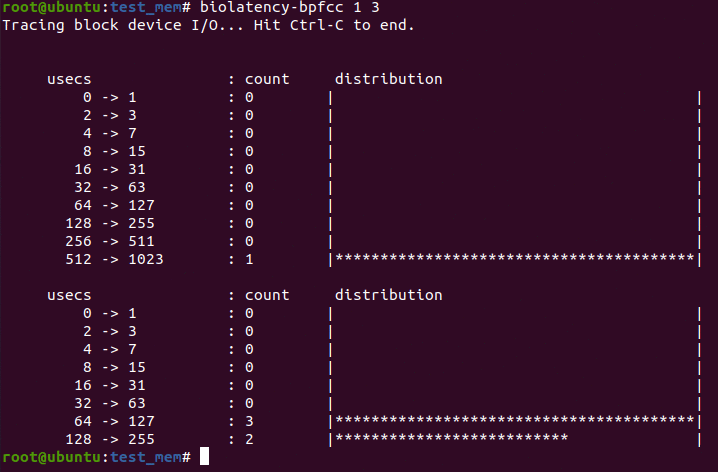 Linux性能测试工具之Disk(四)