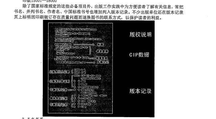 图书的版本记录页