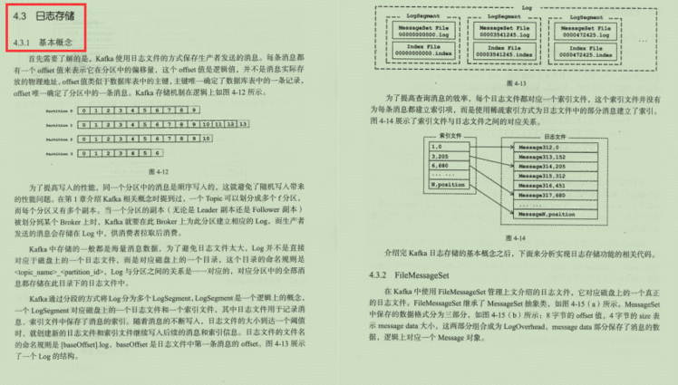 就这一次&＃xff01;拼多多内部架构师培训Kafka源码笔记&＃xff08;现已绝版&＃xff09;