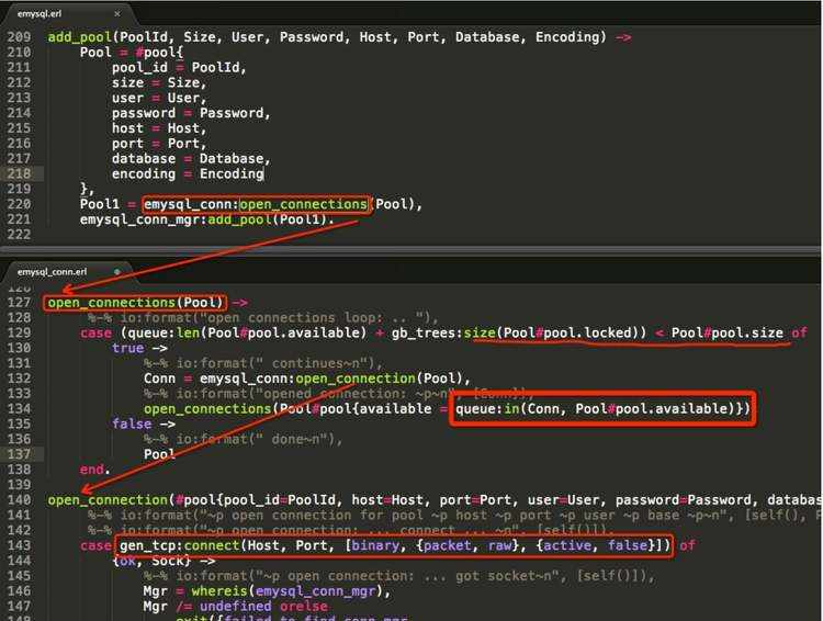 mysql pool_Erlang pool management Emysql pool