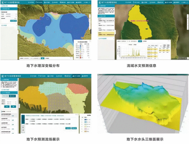 探明地下水监测“黑洞”，新一代三维GIS技术这样做！