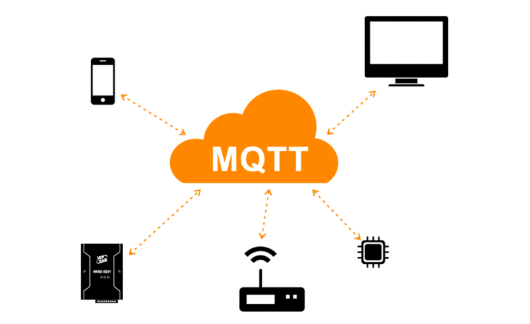 MQTT协议连接设备时候，不同设备使用相同的client ID连接服务器的问题