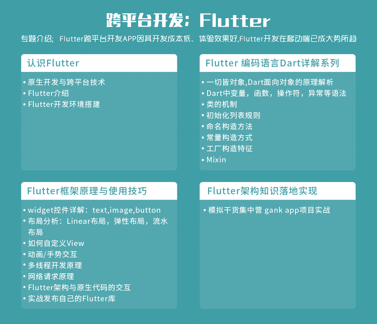 2021年不想被公司优化附答案