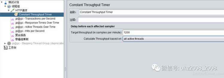 jmeter 吞吐量_性能测试连载 17动态吞吐量场景设计