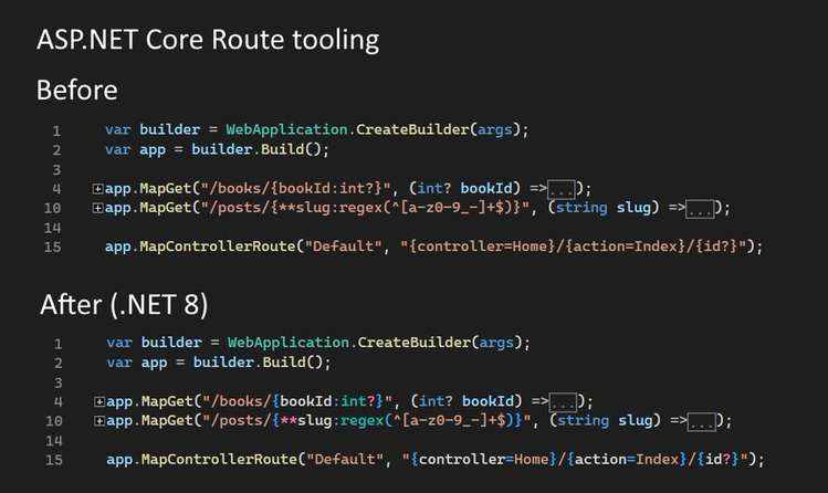 ASP.Net 8将提供路由语法高亮提示