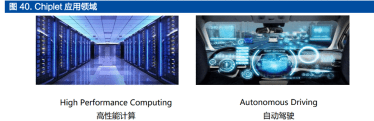 IP 龙头厂商，芯原股份：打造一体化设计平台，IP 行业多轮驱动增长