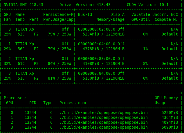 OpenPose安装(gtx1650+cuda10.1+cudnn7.6.0+anaconda3)