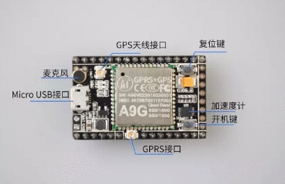 【GPRS模组】 安信可A9G 基于OpenCPU的SDK二次开发