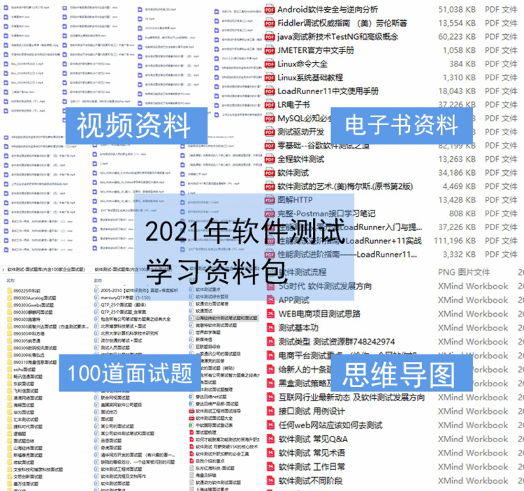 阿里面试官：测试工程师，你的简历真的拿得出手吗？