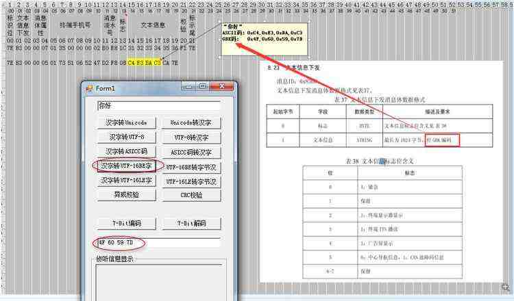 协议文档里要求字符串要用GBK编码