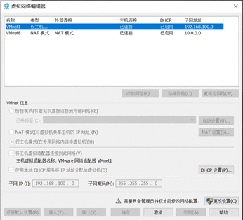 容器云平台初始化(harbor的安装部署)