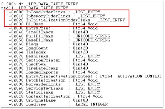 1-11 Windows x64 LDR_DATA_TABLE_ENTRY