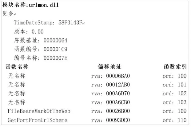 图2-6 urlmon.dll 导出表